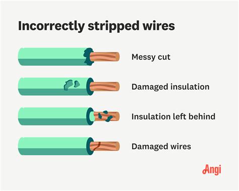 over stripped wire insulation